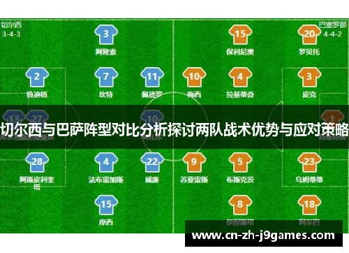 切尔西与巴萨阵型对比分析探讨两队战术优势与应对策略 切尔西与巴萨阵型对比分析探讨两队战术优势与应对策略