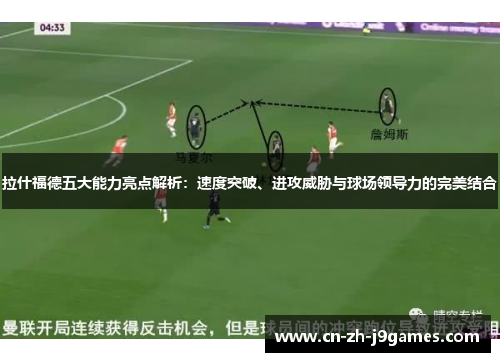 拉什福德五大能力亮点解析：速度突破、进攻威胁与球场领导力的完美结合