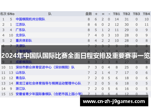 2024年中国队国际比赛全面日程安排及重要赛事一览
