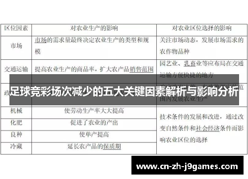 足球竞彩场次减少的五大关键因素解析与影响分析
