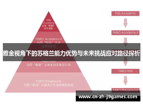 雅金视角下的苏格兰能力优势与未来挑战应对路径探析