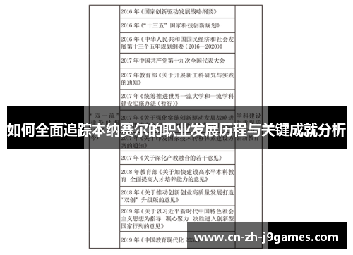 如何全面追踪本纳赛尔的职业发展历程与关键成就分析