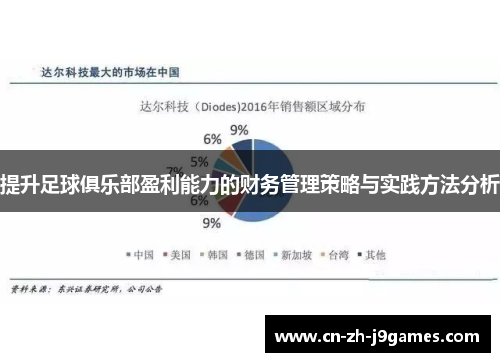 提升足球俱乐部盈利能力的财务管理策略与实践方法分析