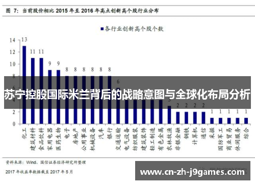 苏宁控股国际米兰背后的战略意图与全球化布局分析