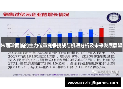 朱雨玲面临的主力位置竞争挑战与机遇分析及未来发展展望