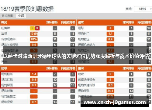 以萨卡对阵西班牙德甲球队的关键对位优势深度解析与战术价值评估